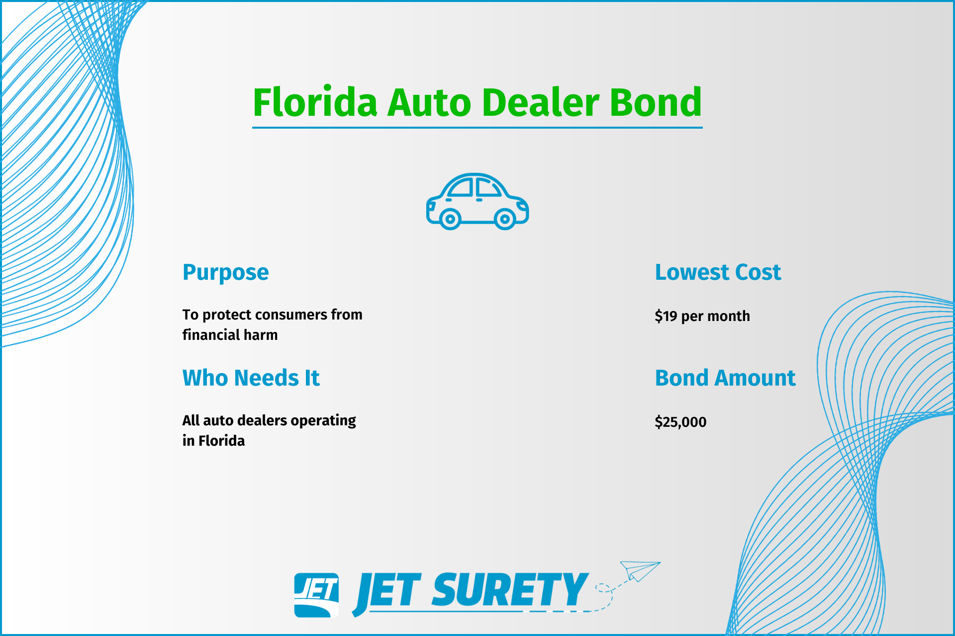 Florida Auto Dealer Bond Jet Insurance Company